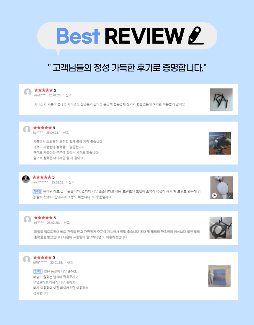 Best Review